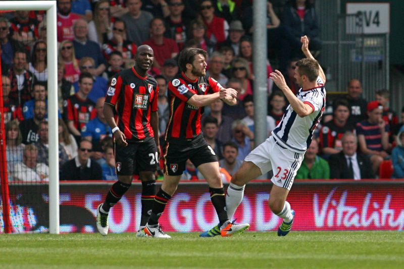 bournemouth team