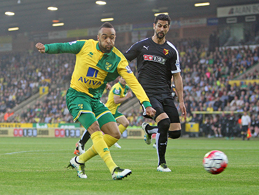 Norwich Match