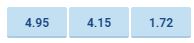 Bournemouth-Arsenal odds