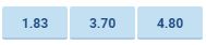 Crystal Palace - Swansea Odds