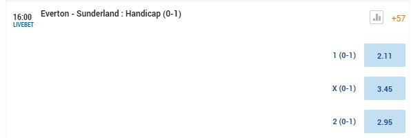 Everton - Sunderland HCP odds