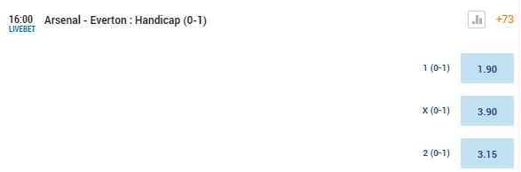 Arsenal mot Everton Handikappodds
