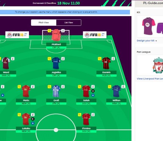 Fantasy Premier League Round 12