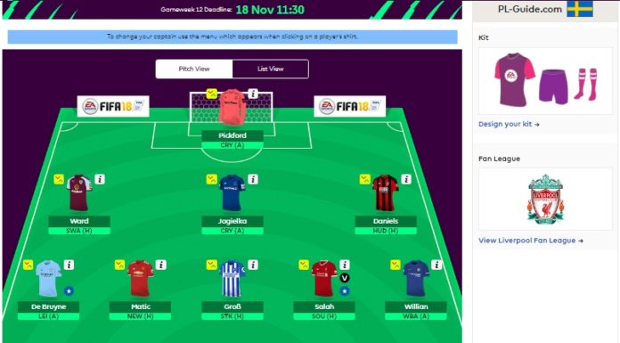 Fantasy Premier League Round 12