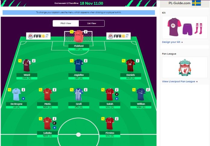 Fantasy Premier League Round 12